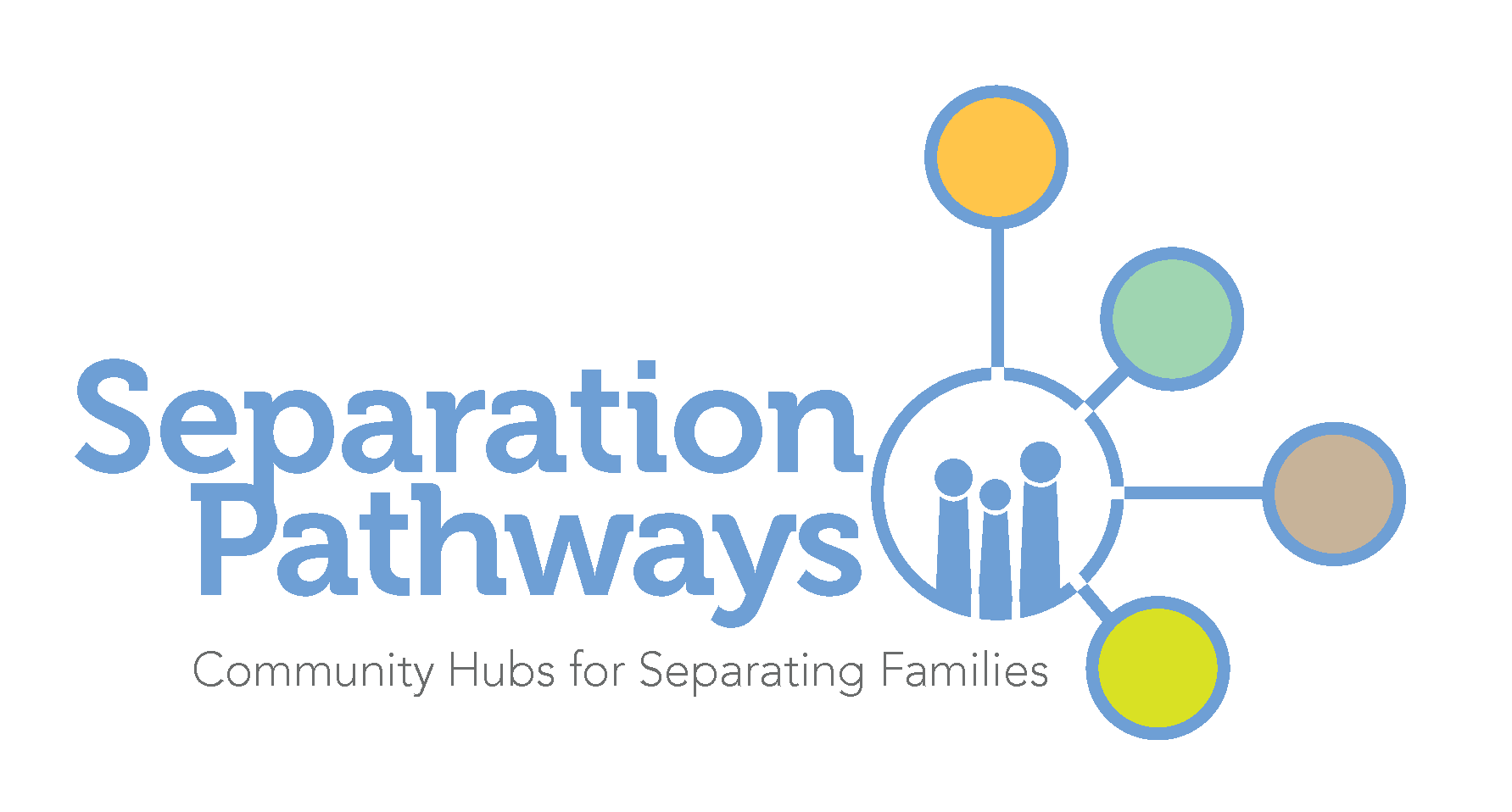 Separation Pathways